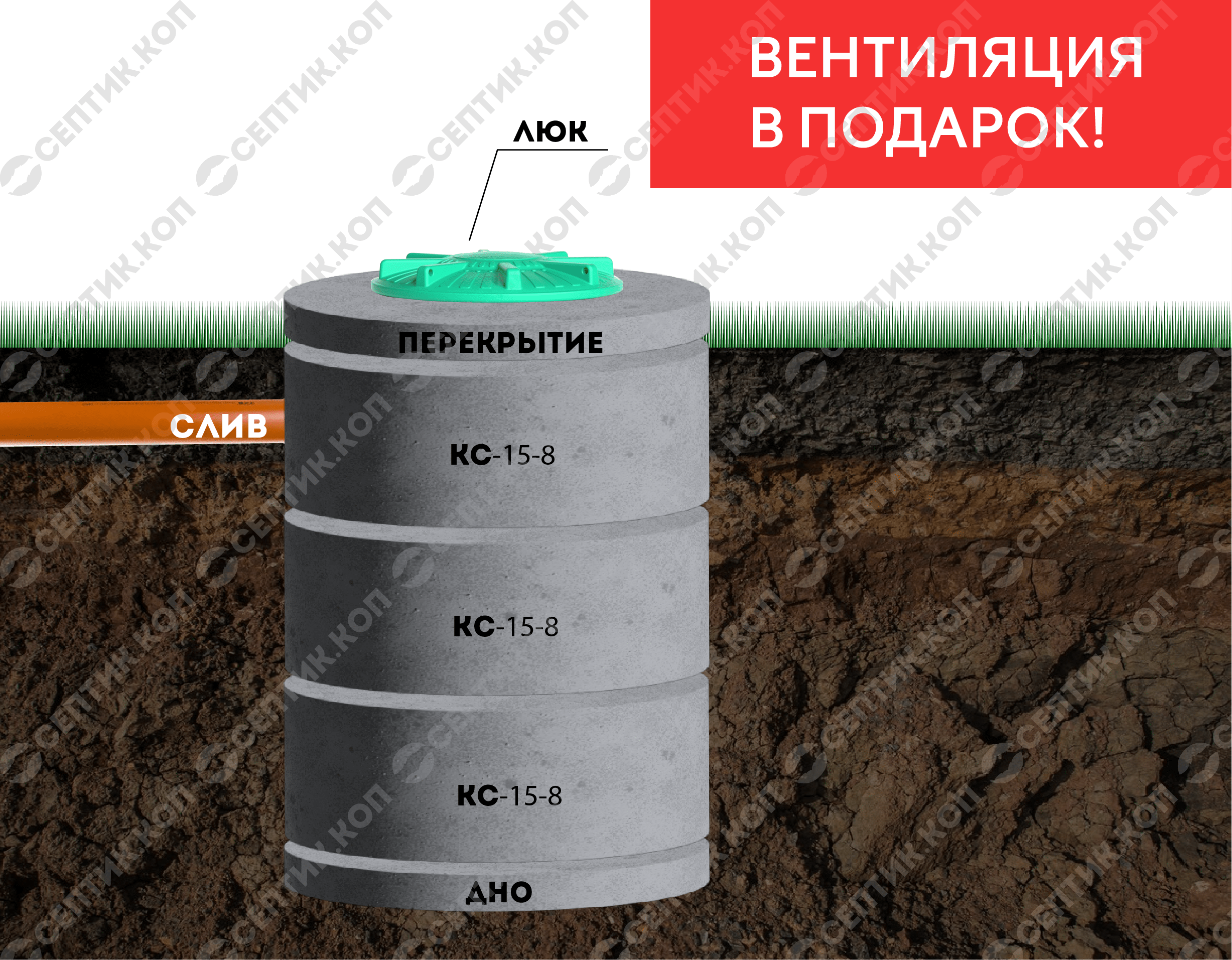 Выгребная яма 3 кольца из бетонных колец КС 15-8